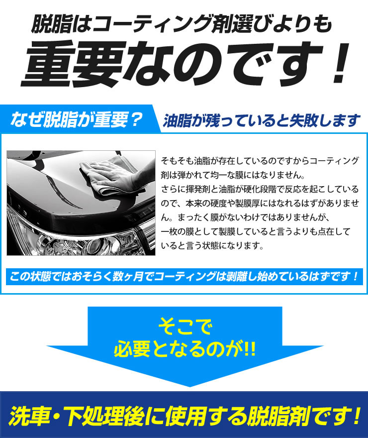 車コーティング 新開発 古いワックスや油分を徹底除去できる脱脂専用シャンプー バーニッシュ リムーブシャンプー 車コーティング 新開発 古いワックスや油分を徹底除去できる脱脂専用シャンプー バーニッシュ リムーブシャンプー