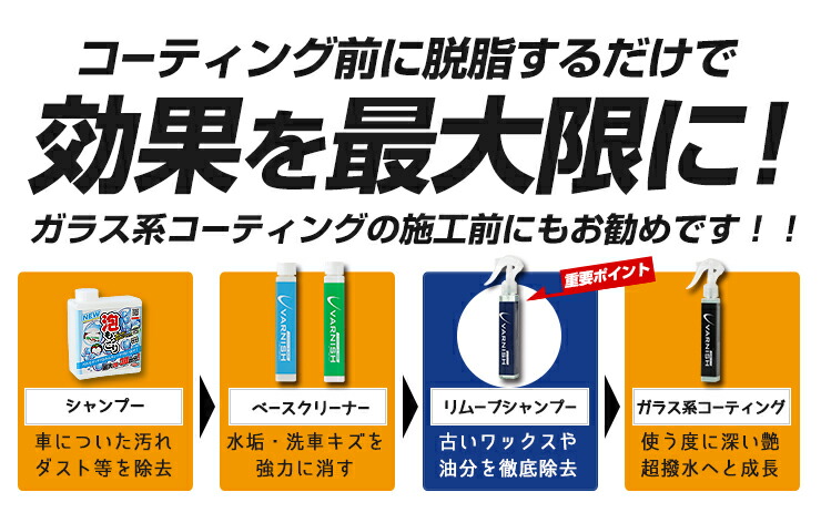 車コーティング 新開発 古いワックスや油分を徹底除去できる脱脂専用シャンプー バーニッシュ リムーブシャンプー 車コーティング 新開発 古いワックスや油分を徹底除去できる脱脂専用シャンプー バーニッシュ リムーブシャンプー