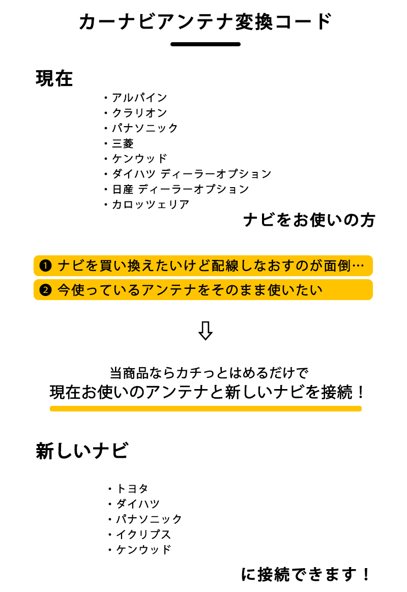 楽天市場 カーナビ 地デジアンテナ 変換コード トヨタ ダイハツ ナビ を パナソニック ナビ に 乗せ換え 配線 接続 ケーブル アダプター コネクタ形状 Gt13 を Vr1 に 変換 ａｔ ｚ