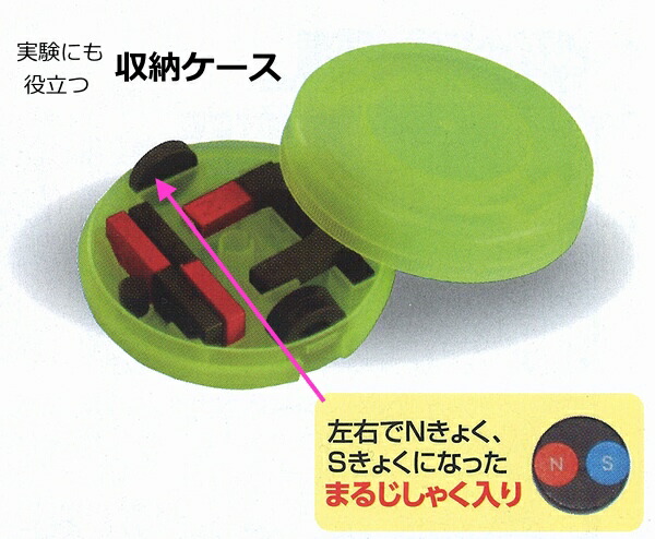 小学3年生 理科実験教材 超可爱の C型 豆電球とじしゃく