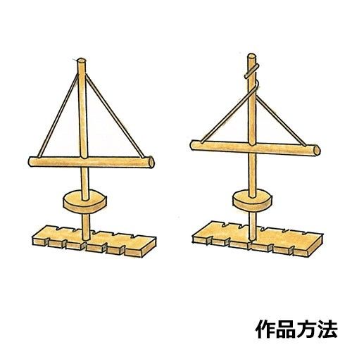 楽天市場 まい切り式火起こし体験 大型火おこし器 手作り工房遊