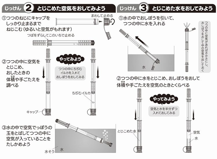 楽天市場 空気と水の性質実験 空気と水 S型 手作り工房遊