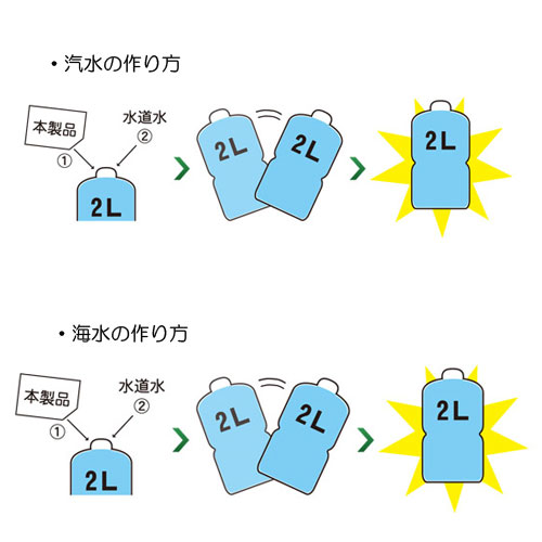 楽天市場 カミハタ 汽水と海水の素 アクアアベニュー