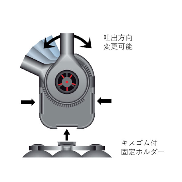 NEWAネワマキシMJ750(50Hz)定番水中ポンプ