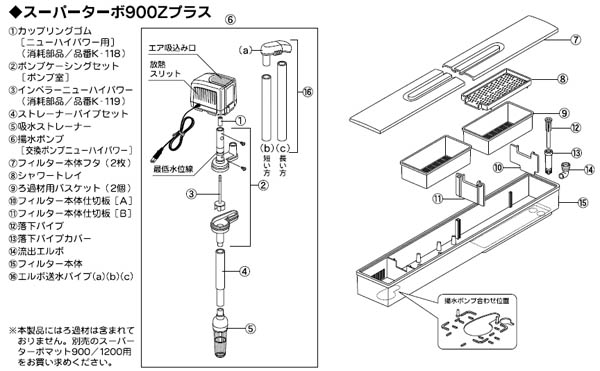 楽天市場 送料別 コトブキ スーパーターボ900zプラス 他商品同梱不可 160 アクアクラフト