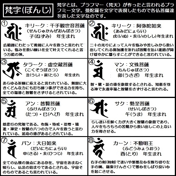 楽天市場 ヘルメット用 ステッカー 梵字シリーズ ゴールド 2枚セット 送料無料 ポスト投函便 ライダーズプラザアクト楽天市場店