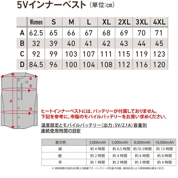 スチールローラーコンベヤ]【送料無料】ＴＲＵＳＣＯ スチールローラー