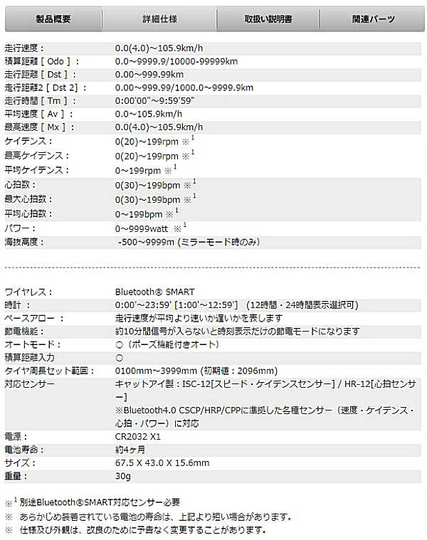 キャットアイCC-PA500Bパドローネスマート