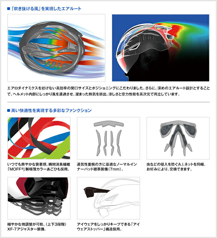 ogk kabuto aero-r1 サイクリングヘルメット オージケー カブト エアロ アールワン 自転車