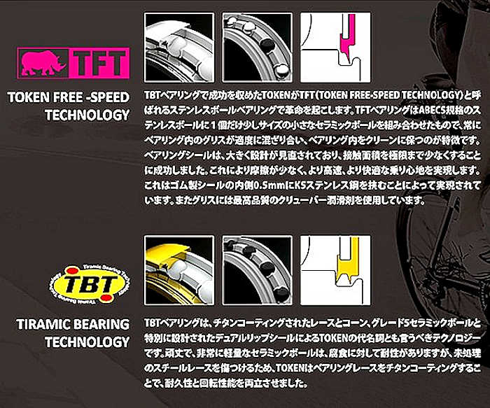 トーケン C22A ゼニス Zenith (シルバー) C22A TBT アルミクリンチャー