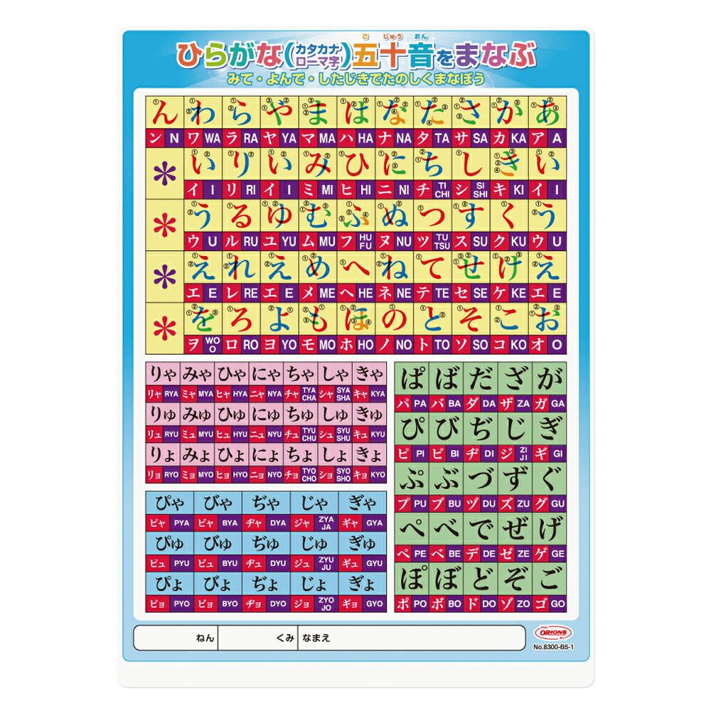 下敷き 下じき ローマ字 アルファベット 九九 B5 ひらがな したじき