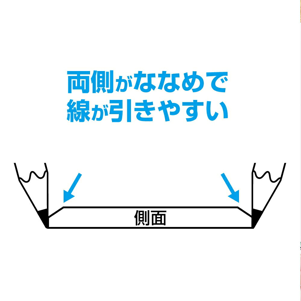 楽天市場 定規 15cm 男の子 女の子 かわいい 透明 ものさし クツワ カラー定規 アルマジロ 楽天市場店