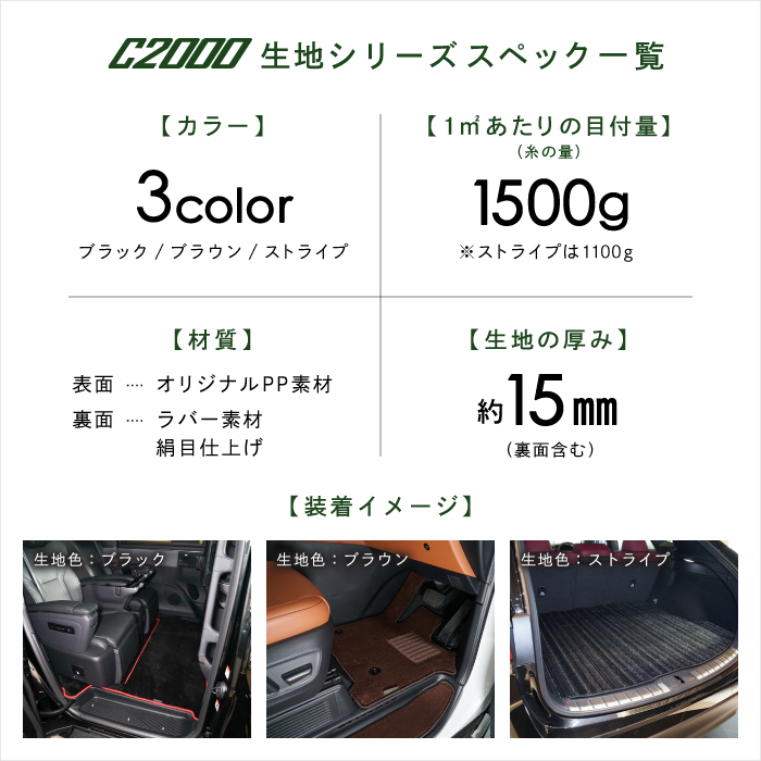 フェニーチェ カーマット フロアマット ステップマット 国内生産