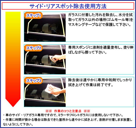 ウインドウケア ガラスしみ 送料無料 業務用 ウォータースポット除去 セット ガラス傷 線傷 ワイパー傷 油膜 ウロコケア用 洗車道具 ウインドコート 自動車 ウインド雨染 酸性雨 イオンデジポット Mergertraininginstitute Com