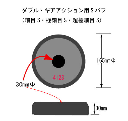 ダブル手 トレーンアクション ダブル ギアアクション用事 極細秩序ウレタンバフs号数 165 3枚 根本為済す 車輪磨き海綿体 ポリッシャー 車磨きバフ 上半身磨き Acilemat Com