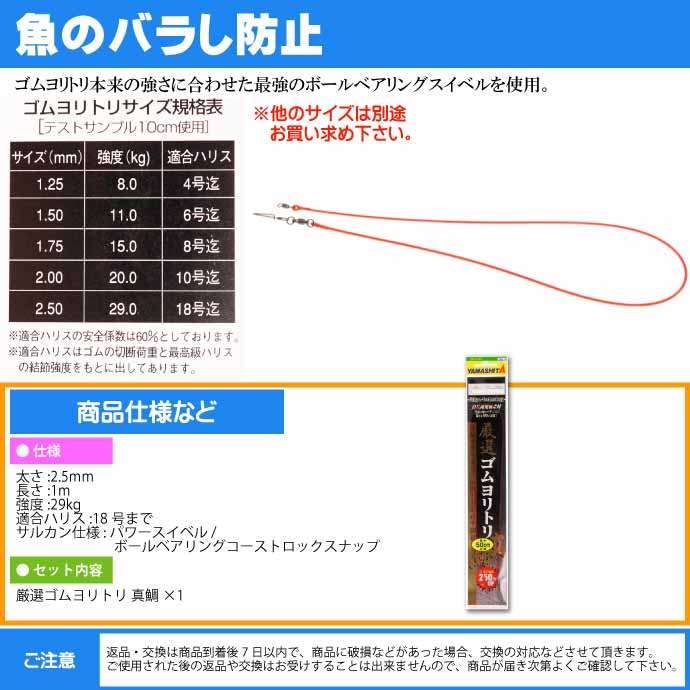 市場 クッションゴム 真鯛 強度29kg 適合ハリス18号 長1m 太さ2.5mm 厳選ゴムヨリトリ