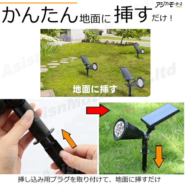 挿すだけ