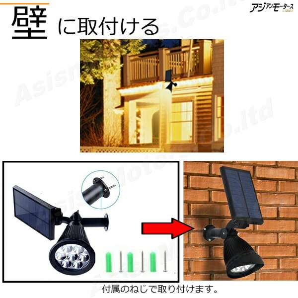 壁へ取り付け