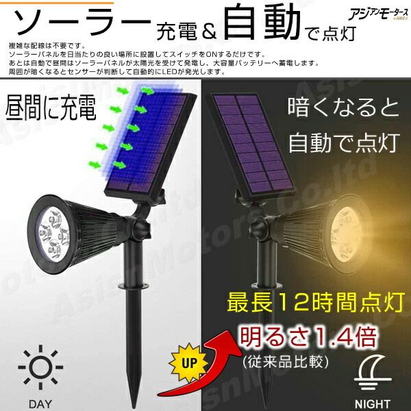 ソーラー充電で省エネ最新版ソーラーライトガーデンライト屋外4個セット7LED選べる2色挿し込み埋め込み自動点灯自動消灯明るさセンサーLED明るい白色電球色ソーラー充電長持ち電池防犯停電屋外外灯照明スポットライト足元灯コンセント不要AMCyyy