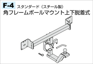ヒッチメンバータグマスター50プリウスZVW50ZVW51ZVW55取付形状F-1タイプ送料無料(代引きは除く)