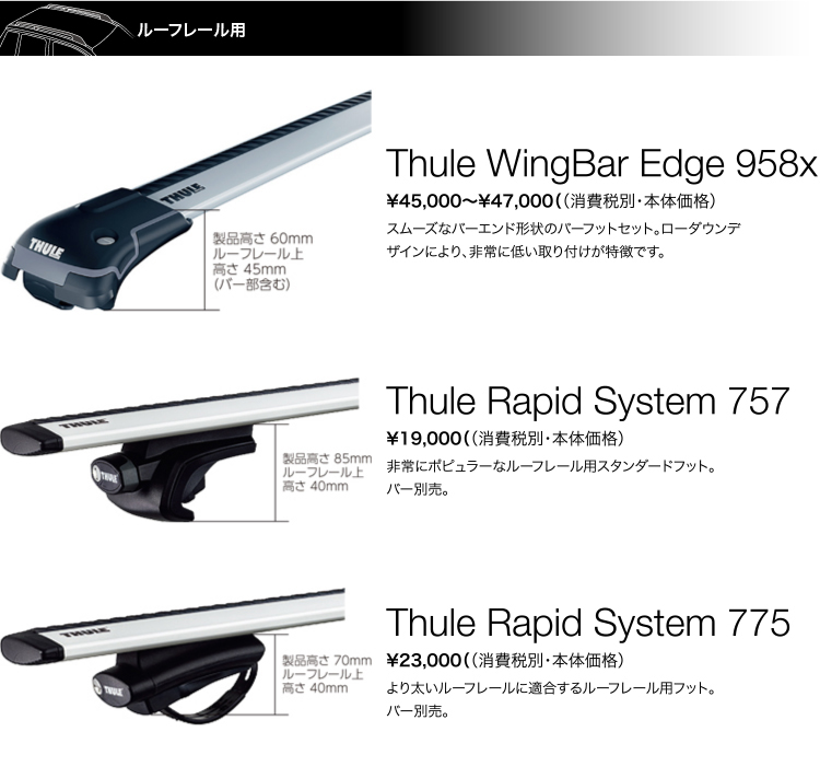 THULE 757 969B ルーフレール セット 東京都で新たに 自動車