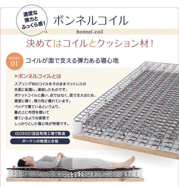 家族を繋ぐ大型マットレスベッド ボンネルコイル マイクロファイバー ...