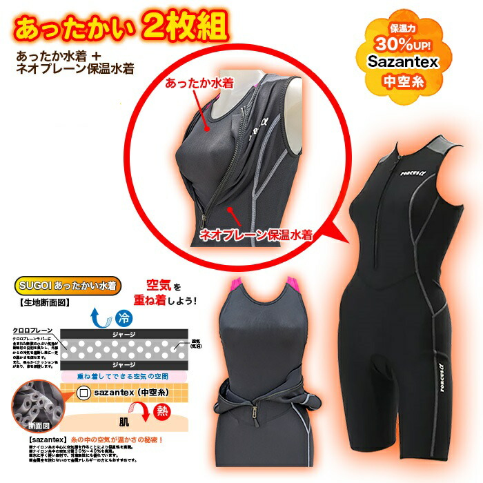 保温水着  FORCUSα レディースサイズM 女性保温水着 ショートジョン FORCUSα （フォーカスアルファ