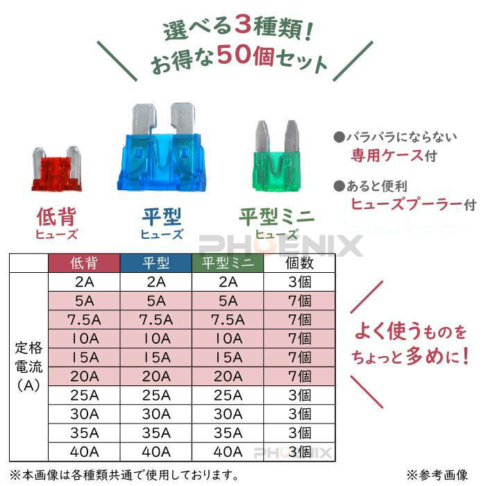 55％以上節約 平型ヒューズ40A