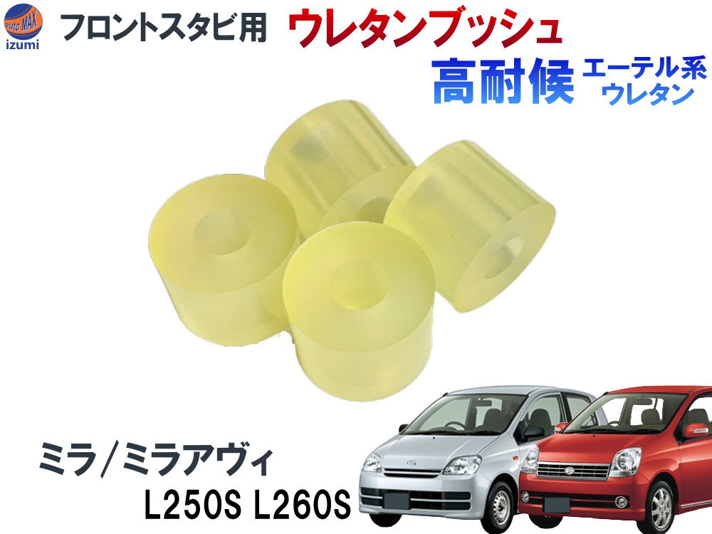 楽天市場】フロントスタビリンク用 ウレタンブッシュ
