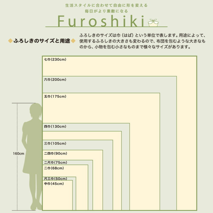 おすすめネット 風呂敷 大判 おしゃれ 二四巾 97cm 綿 有職 二四巾ふろしき 日本製 選べる2種類 犬 猫 和柄 着物 女子 ふろしき 包み方  浅山美里 www.basexpert.com.br