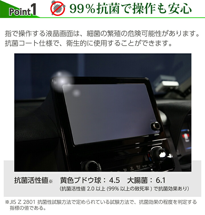 ポイント１