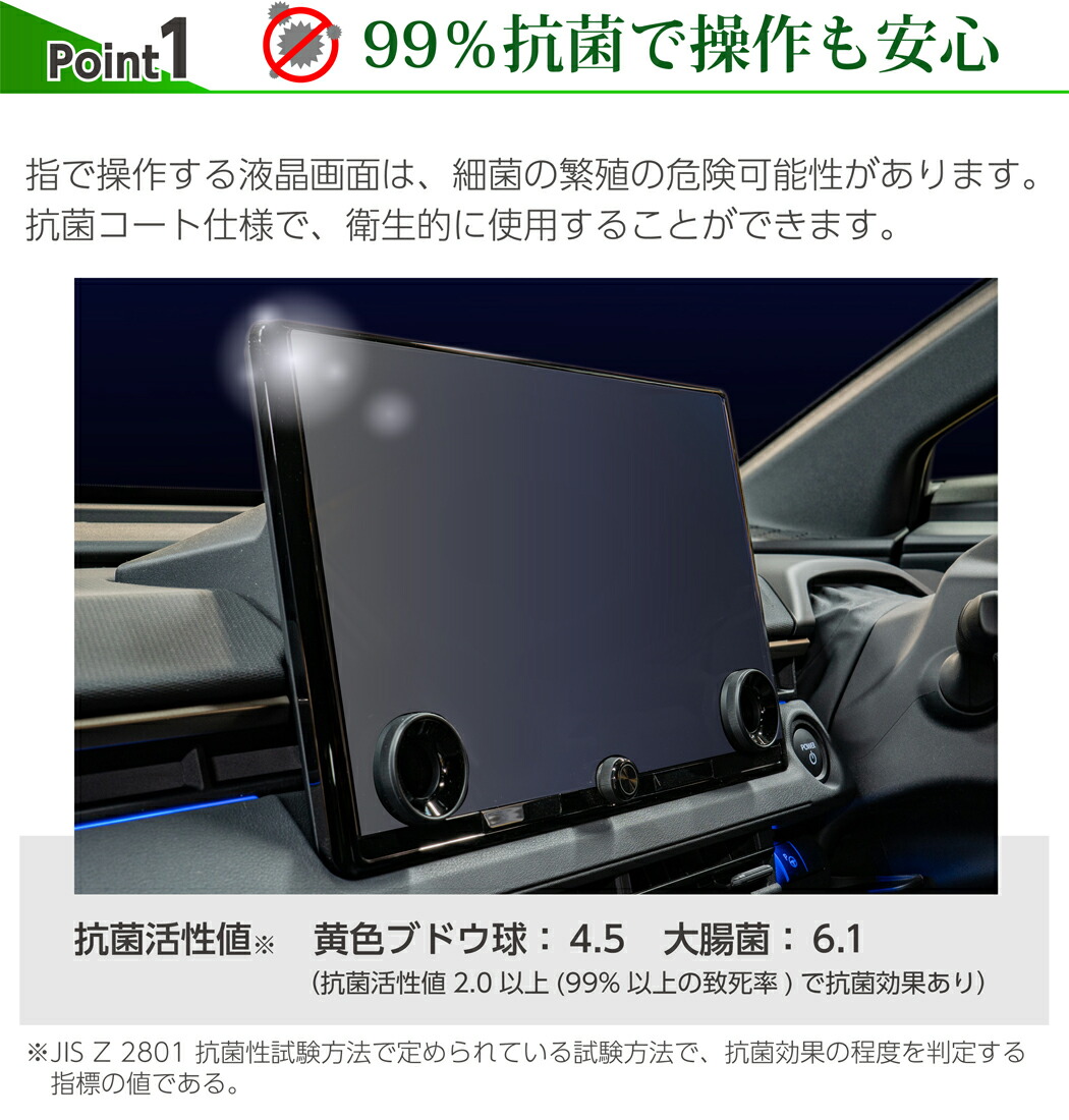 ポイント１