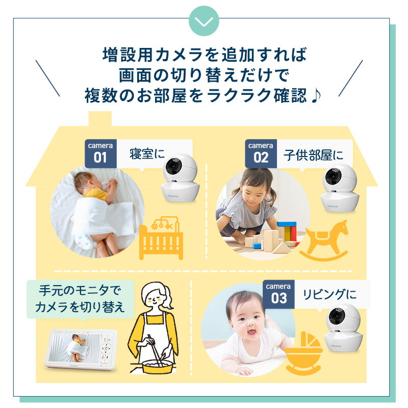 ベビーセンス ベビーモニターHDS2