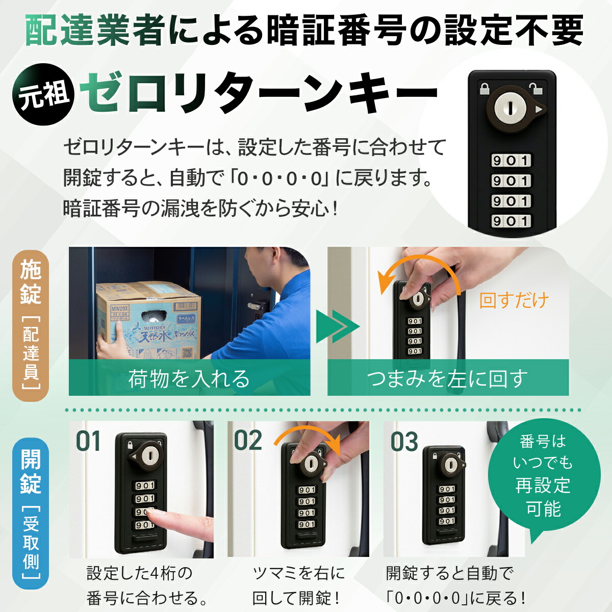 レビューで2年保証／ 宅配ボックス 防水 ルスネコボックス 戸建て
