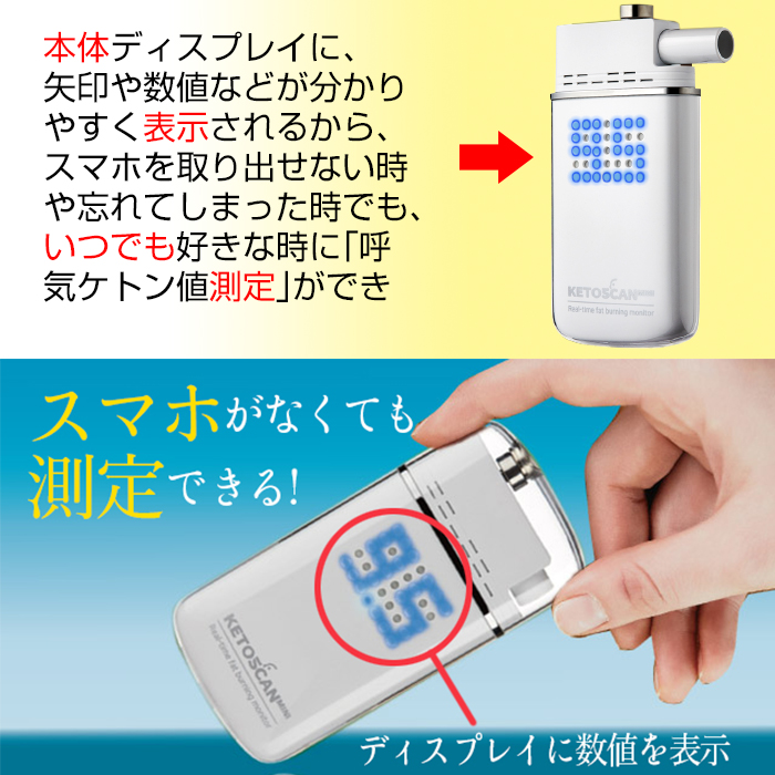 糖質制限 脂肪 燃焼 可視化 KETOSCAN ケトスキャンmini 男性 女性