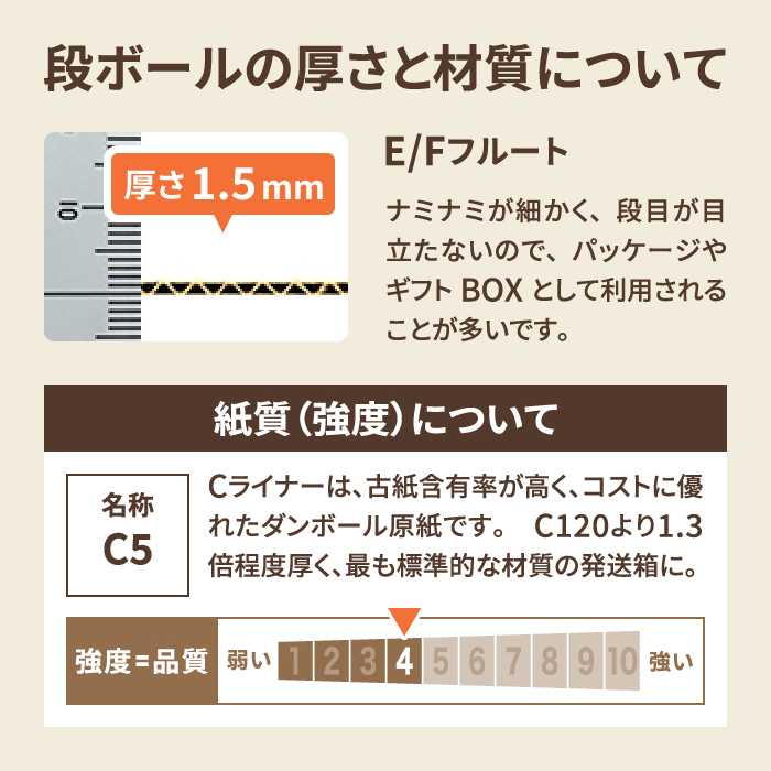 モデル着用＆注目アイテム A5 ネコポス 箱 厚さ2.5cm 500枚 白 223×157×22 ゆうパケット クリックポスト対応 ダンボール A5サイズ  薄型 段ボール ダンボール箱 段ボール箱 ゆうメール 梱包 梱包資材 梱包材 メール便 規格内 定形外 小型 小さい メルカリ 発送 ギフト ...