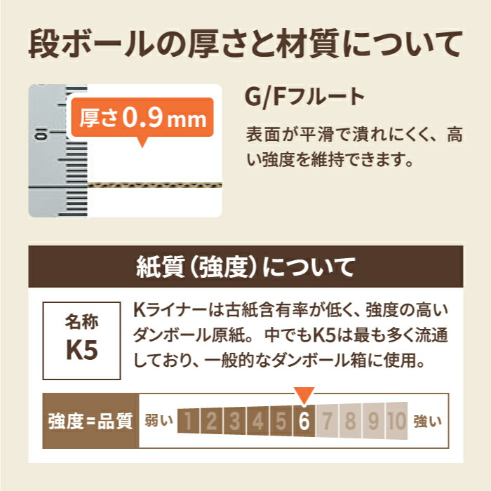 楽天市場 送料無料 ポスターケース 13 ダンボール 段ボール ダンボール箱 段ボール箱梱包用 梱包資材 梱包材 梱包ざい 梱包 箱 宅配箱 宅配 ヤマト運輸 ポスター カレンダー ケース 定形外 四角 箱職人のアースダンボール