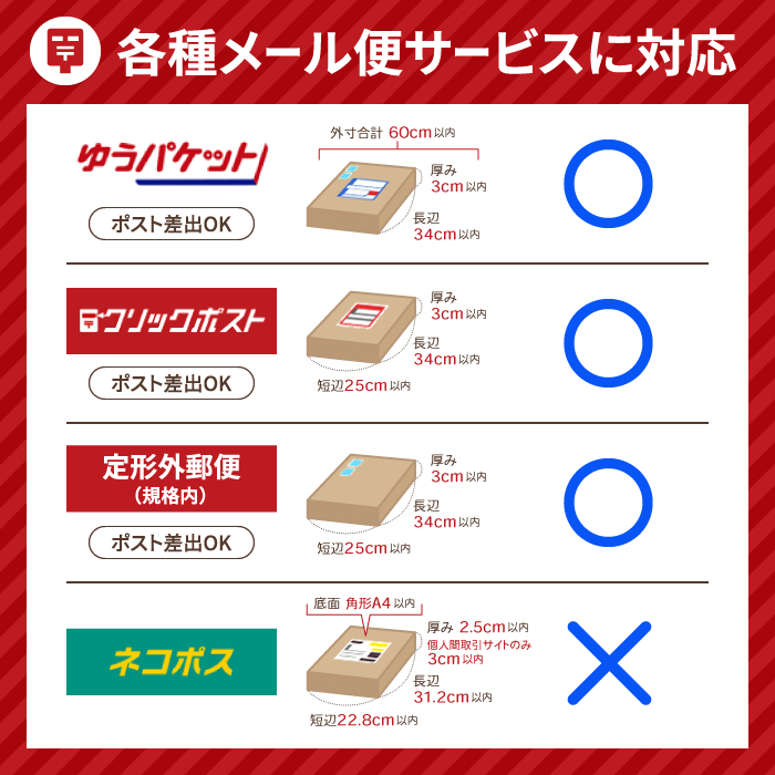 楽天市場 送料無料 厚さ3cm ゆうパケットmax60 319 227 27 250枚 ダンボール 段ボール ダンボール箱 段ボール箱 ゆうパケット 箱 クリックポスト ゆうメール 定形外 梱包 梱包用 梱包資材 梱包材 小型 アクセサリー メルカリ ハンドメイド 白 5252 箱