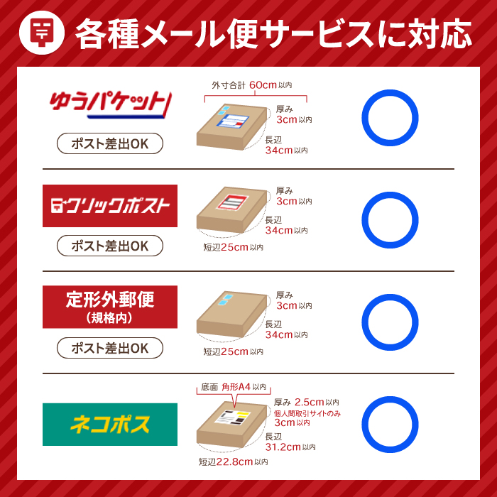 A5 ネコポス 箱 500枚 (223×157×22) ゆうパケット・クリックポスト対応