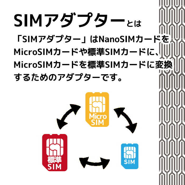 楽天市場 土日もあす楽 Simアダプター ナノシム マイクロシム 標準シム Nano Sim Micro Sim アダプター プリペイド Simカード アダプター Sim アダプタ ベストスポーツ