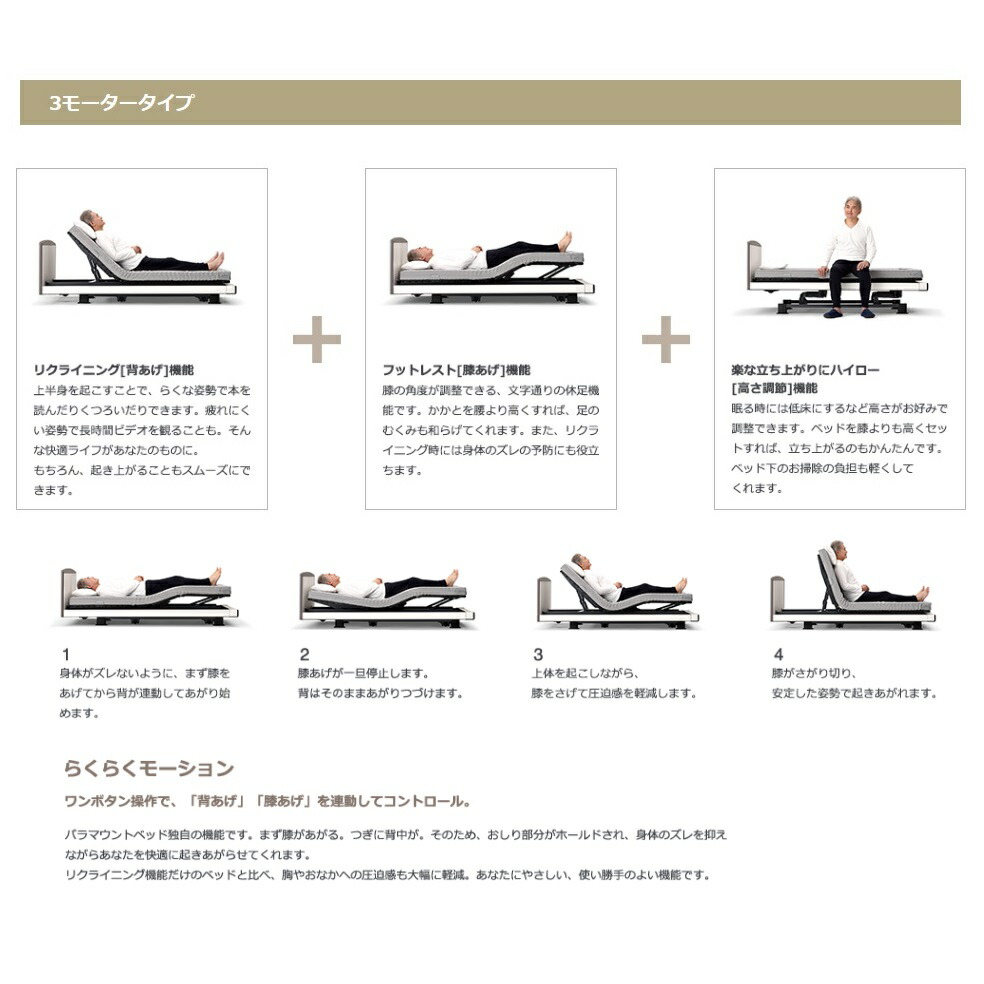 パラマウントセミシングル電動ベッドインタイム1000 3モーターヨーロピアンスタイル/キューブタイプボードカラー6色対応/フレームカラー3色対応マット別売開梱設置送料無料 北海道・沖縄・離島は除く|F-ROOM