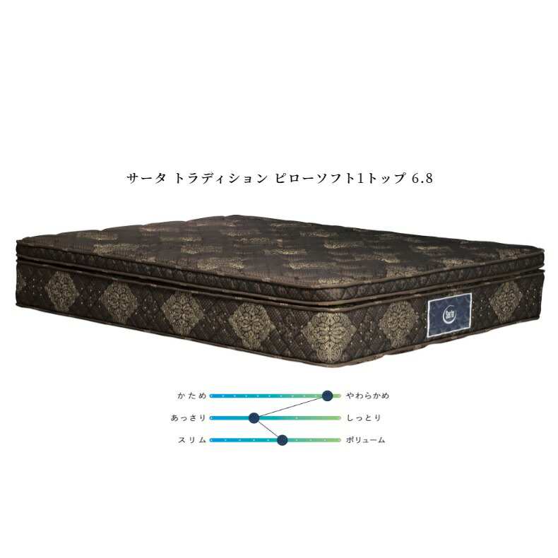 【開梱設置送料無料】 ポケットコイルマットレス Serta (サータ) サータトラディション ピローソフト1トップ6.8 6.8インチポケットコイル使用 11ゾーン並行配列 ピロートップ サイズ：6サイズ対応 開梱設置送料無料 北海道、沖縄、離島は除く