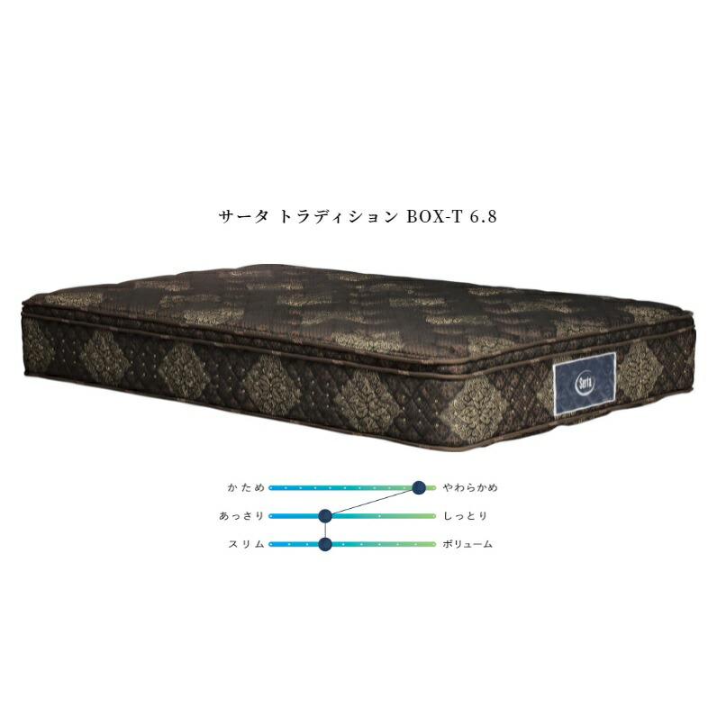 【開梱据え付ける貨物輸送無料】ポケットコイルマットレスSerta(サータ)サータトラディションBOX-T6.86.8in隠し捲線当て嵌める11領域並行申し合わせボックス席とっ始め遣りくち大きさ：7大きさ対応開梱据え付ける貨物輸送無料北海道、沖縄、離島は除く
