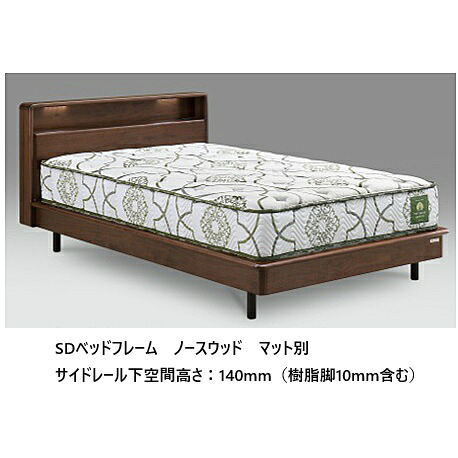 Granz(グランツ) 寝台ひな形 北の方白木 3大きさ(S/SD/D)材質：ウォール中毒者突板/純一無雑/かざり付ける衣料繊維板床板：スノコタイプ 床面高さ2度合い合わせるLED点火装置/1口差し込み付引っ敷き別売貨物輸送無料(部屋の入り口前まで)北海道・沖縄・離島は積もり書き