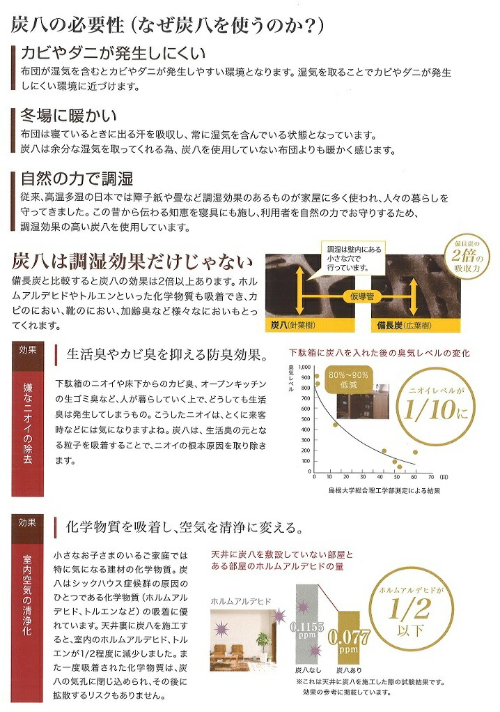 国産 ベッド ニーニ 炭八入り桧無垢 集成材自然塗装仕上げ桧スノコ床板 出雲屋炭八入り塗料 接着材 送料無料 玄関前まで 北海道 沖縄 離島は除く Volscambiente It