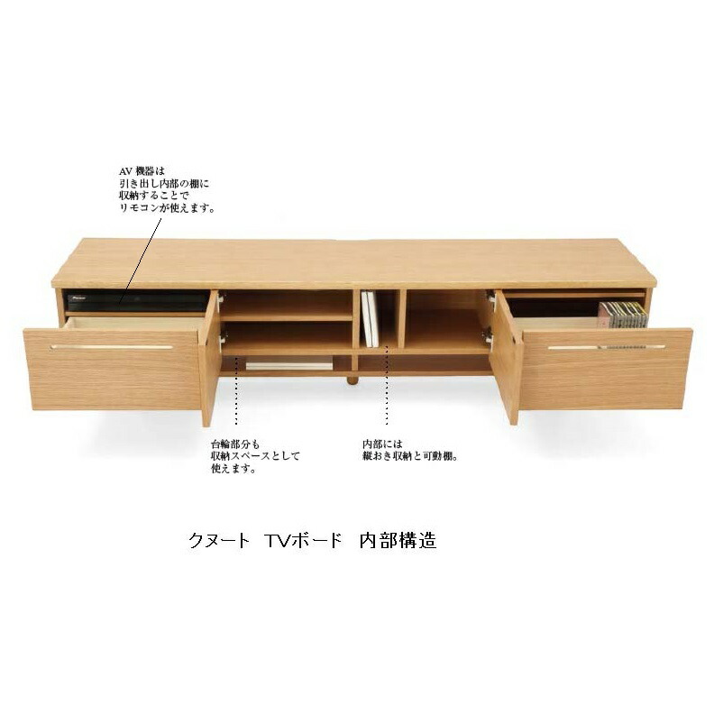 Ndstyle 委員会 クヌート 食材フィット ウォール中毒者 樫純塗り付ける オイルカラー最後 F 隔たり梱構築送料無料 丑寅 九州 北海道 沖縄 離島を排除 Brucetires Ca