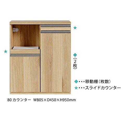シギヤマ家具製 80カウンター レンカ 表面材：強化紙 2色対応：LBR(オーク柄)/MBR(ウォールナット柄) 内装：コート紙(LBR/MBR) レール：フルオープンレール スライドカウンター・1口コンセント付 開梱設置送料無料(北海道・沖縄・離島は除く)
