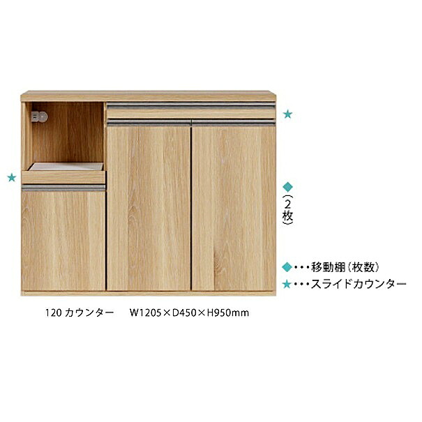 シギヤマ家具製 120カウンター レンカ 表面材：強化紙 2色対応：LBR(オーク柄)/MBR(ウォールナット柄) 内装：コート紙(LBR/MBR) レール：フルオープンレール スライドカウンター・1口コンセント付 開梱設置送料無料(北海道・沖縄・離島は除く)