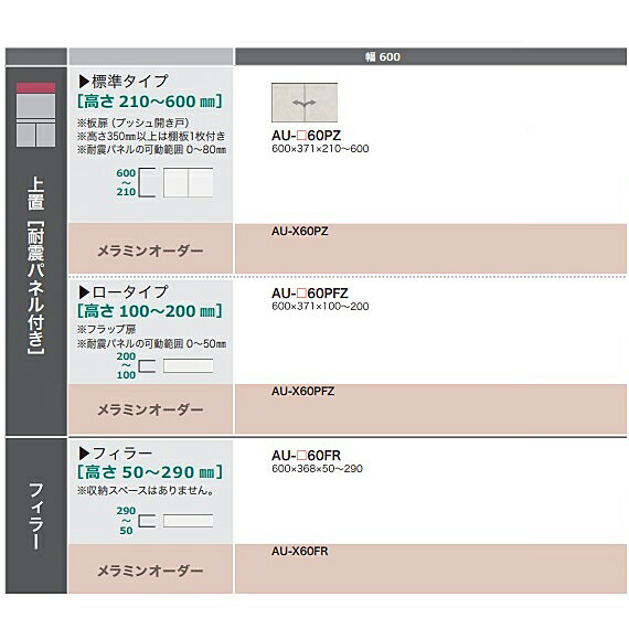 ［貨物輸送無料］綾野製造所60上置 ADEL(アデル)金-60PZ本体：スタッコホワイト前板定番：スタッコホワイトオーダー3色相応う/メラミン購入注文60色高さ210～600粍納期5週貨物輸送無料(部屋の入り口前送りとどける)沖縄・北海道・離島は除く