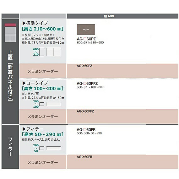 ［貨物輸送無料］綾野製造所60上置 ADEL(アデル)AG-60PZ本体：トープグレイ前板定番：トープグレイオーダー3色相応う/メラミン購入注文60色高さ210～600粍納期5～6週貨物輸送無料(部屋の入り口前送りとどける)沖縄・北海道・離島は除く